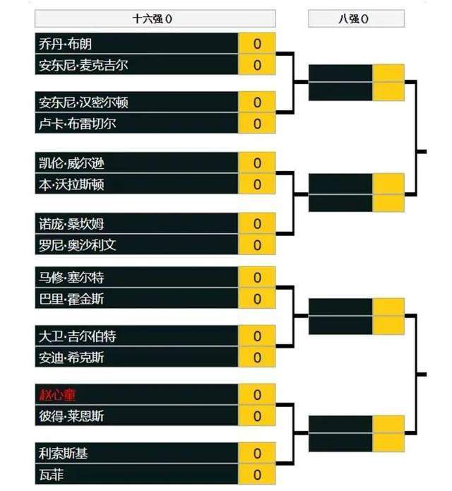 由谷德昭执导，陈奕迅、李荣浩、李一桐主演的喜剧动作电影《卧底巨星》，将于12月8日全国上映